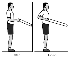 row band resistance arm single exercises shoulder injury cuff rotator